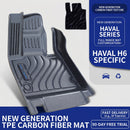 CFM-H6-GEN3-2125-CF-CP, imix home Premium 3D-Moulded Double-Layer Floor Mats – HAVAL H6 2021~2025 (3-Piece Set)