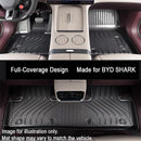 CFM-SHARK-6-25+, imix home Premium 3D-Moulded Double-Layer Floor Mats – BYD SHARK-6 (3-Piece Set)