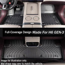CFM-H6-GEN3-2125-CF-CP, imix home Premium 3D-Moulded Double-Layer Floor Mats – HAVAL H6 2021~2025 (3-Piece Set)