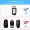 CKC-AUDI-B-Z-GM,AUDI Zinc Alloy Key Cover with Keychain | Smart Key Fob Protector | Durable Anti-Scratch Metal Case