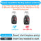 CKC-BEIJING-A-Z-GM,BAIC Zinc Alloy Key Cover with Keychain | Smart Key Fob Protector | Durable Anti-Scratch Metal Case