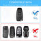 CKC-FORD-E-Z-GM,FORD Zinc Alloy Key Cover with Keychain | Smart Key Fob Protector | Durable Anti-Scratch Metal Case