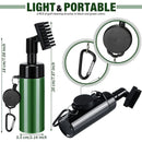 GCC-001, Golf Club Cleaner Brush with Retractable Zip-line Aluminum Carabiner and Squeeze Water Bottle, Holds 4 OZ of Water, Golf Accessories for Men & Woman, Golf Gifts for Men & Woman