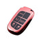 CKC-JEEP-A5, Jeep Type A5 Car Key TPU Case & Holder