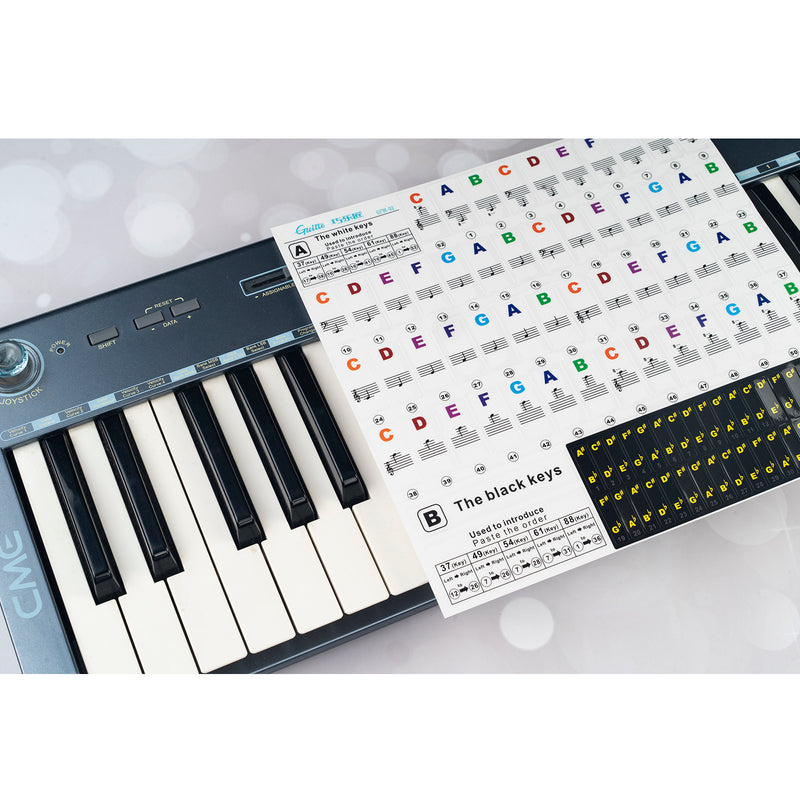 GFM-02, Piano Keyboard Key ID Stickers Set