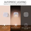 LED Light - LL-YD002, PIR / Day & Night Sensor LED Lamp