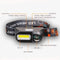 LED Torch - KX-804A, Head-Mounted LED Torch