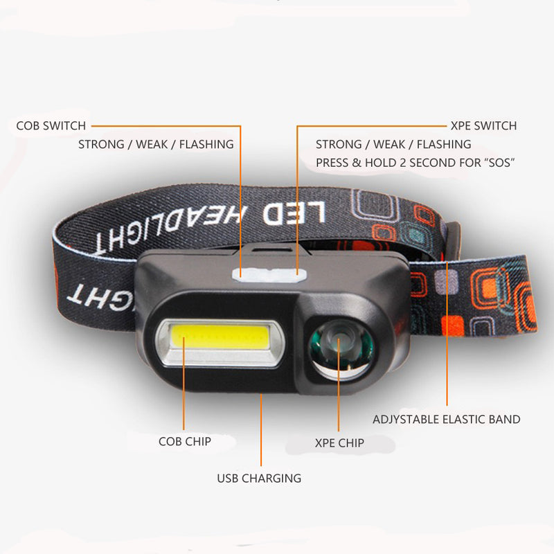 LED Torch - KX-804A, Head-Mounted LED Torch